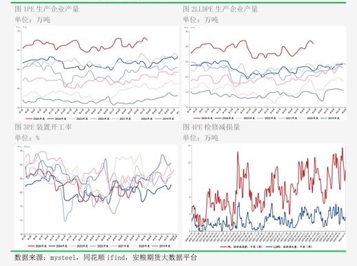 现货期货(现货期货什么意思)