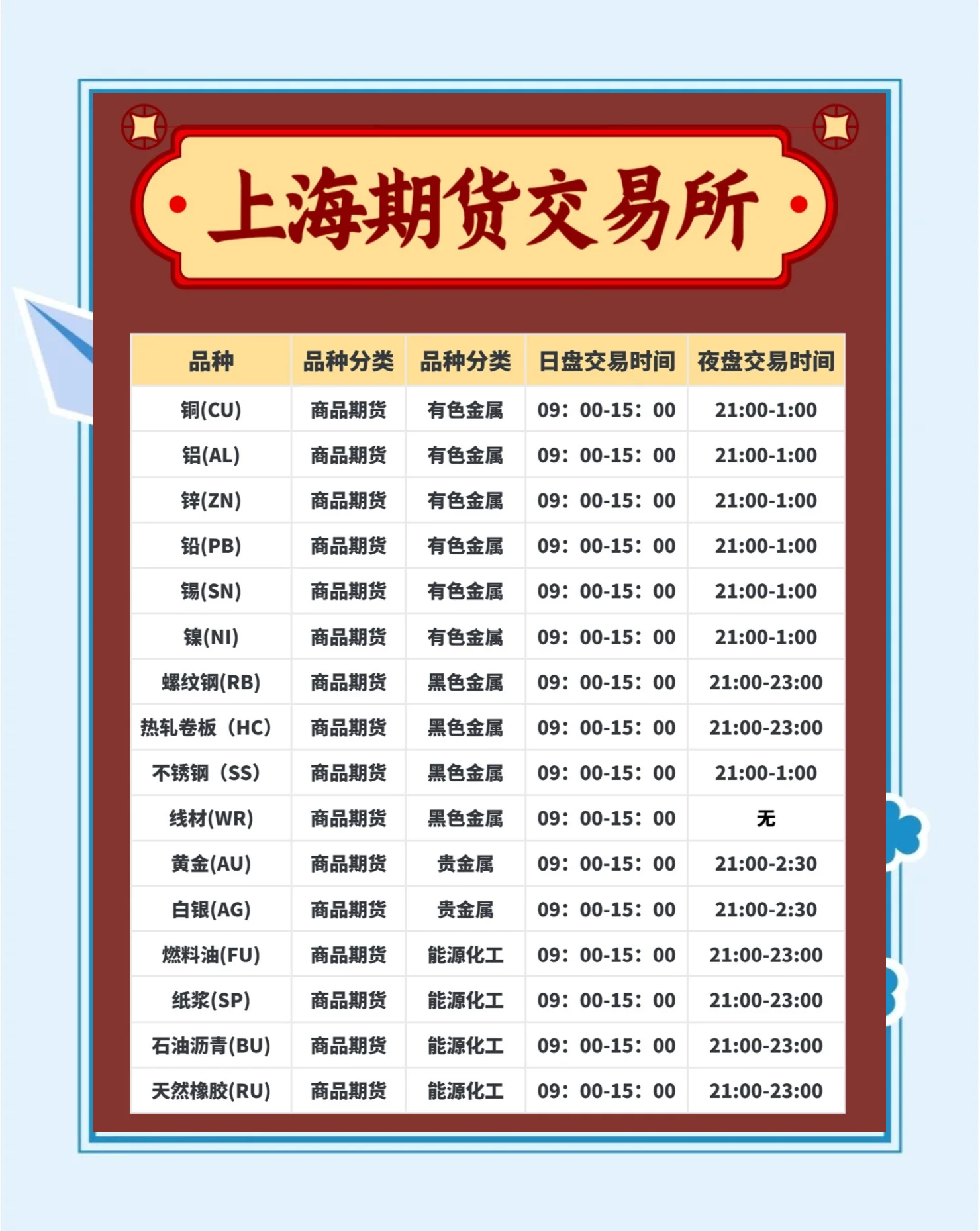 期货和现货(期货和现货有关系吗)