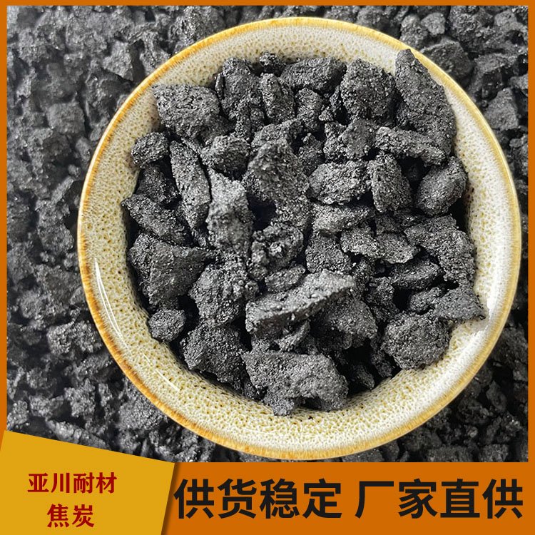 焦炭现货(焦炭现货走势图)