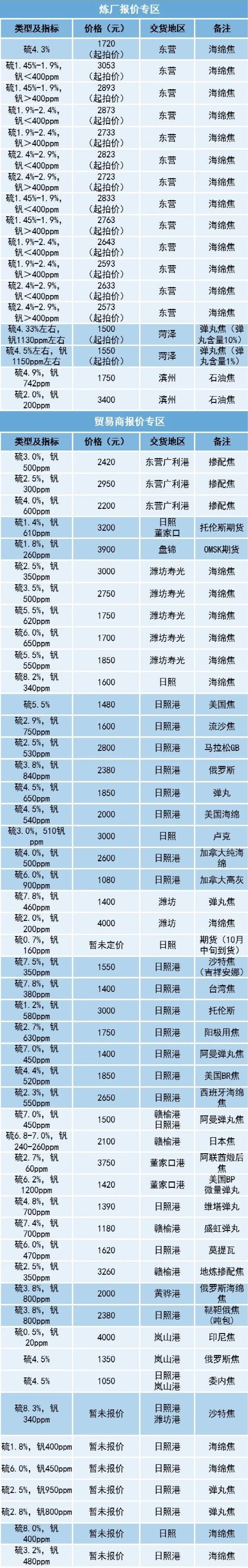 石油现货(石油现货杠杆会被转期吗) 石油现货(石油现货杠杆会被转期吗)