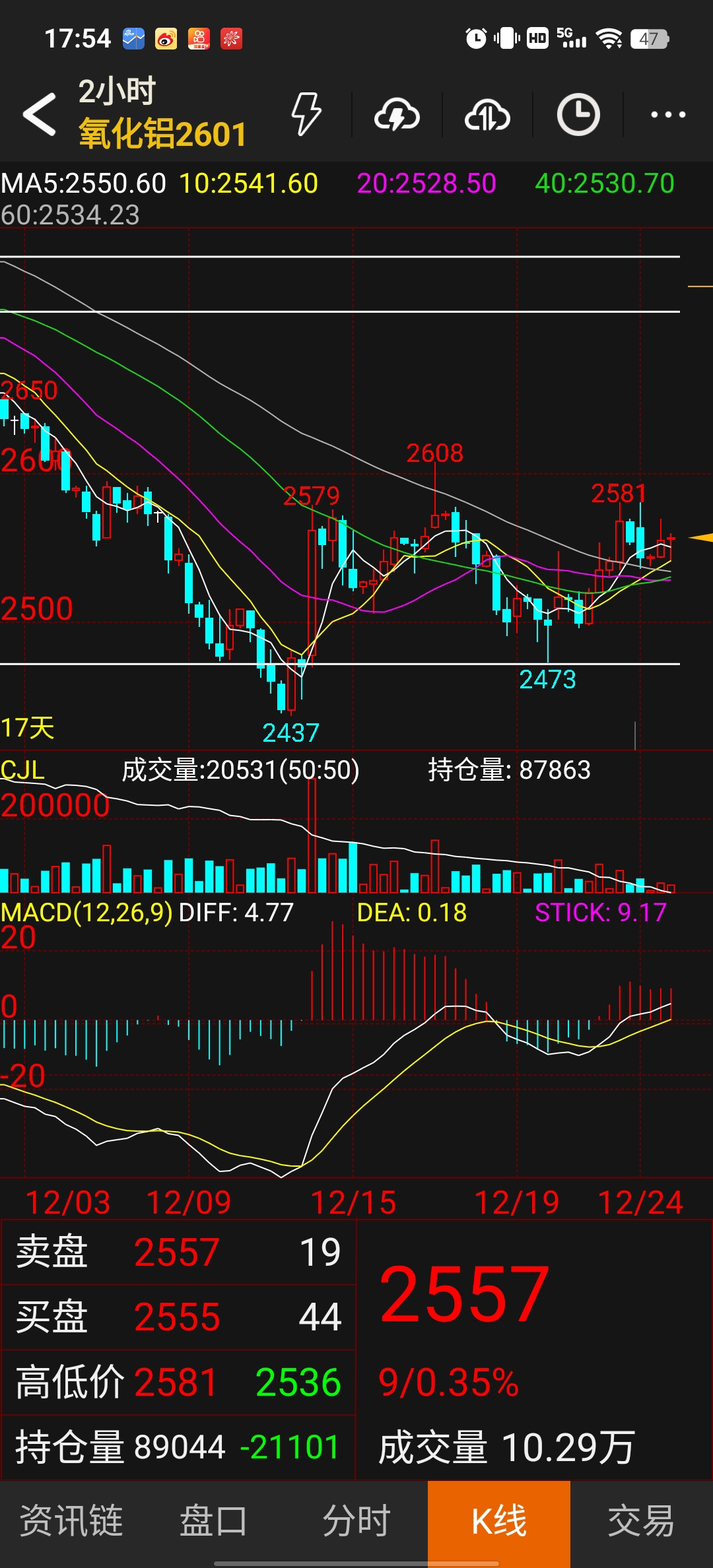 现货交割(白银现货交割) 现货交割(白银现货交割)