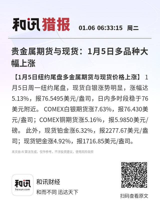 现货期(现货期货交易)