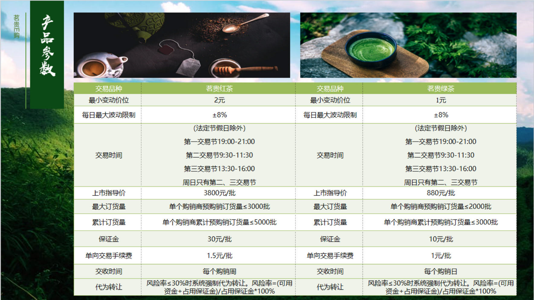 农产品现货交易(农产品现货交易平台哪个最正规)