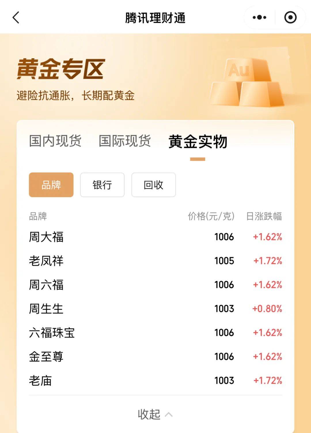 黄金现货是什么(黄金现货与现货黄金区别) 黄金现货是什么(黄金现货与现货黄金区别)