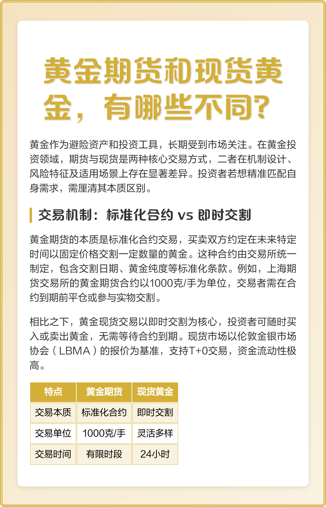 现货期(现货期货基差大说明什么?)