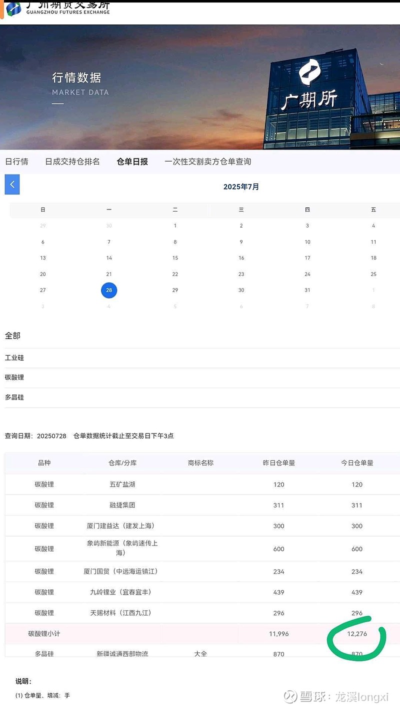现货做空(现货做空期货做多)