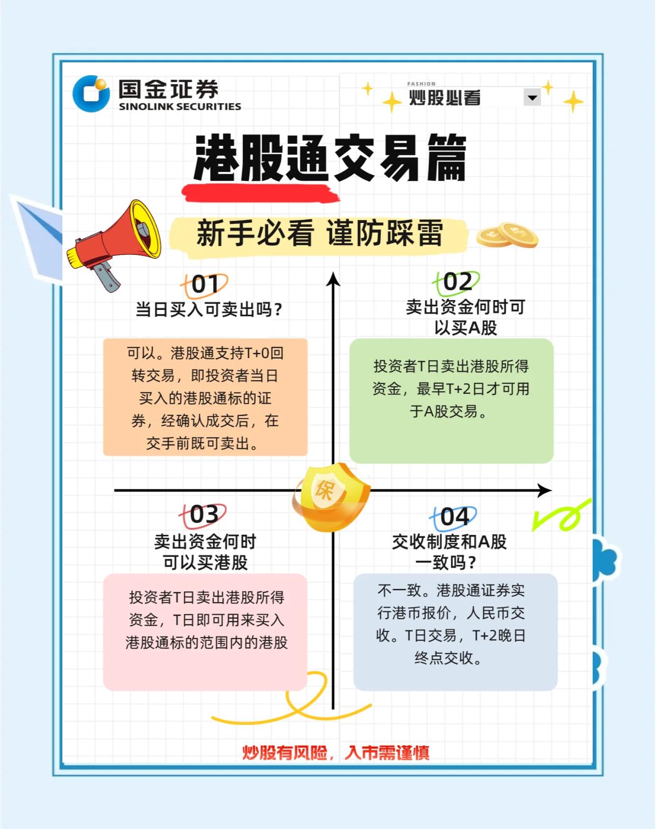 现货怎么交易(现货交易怎么玩不亏钱)