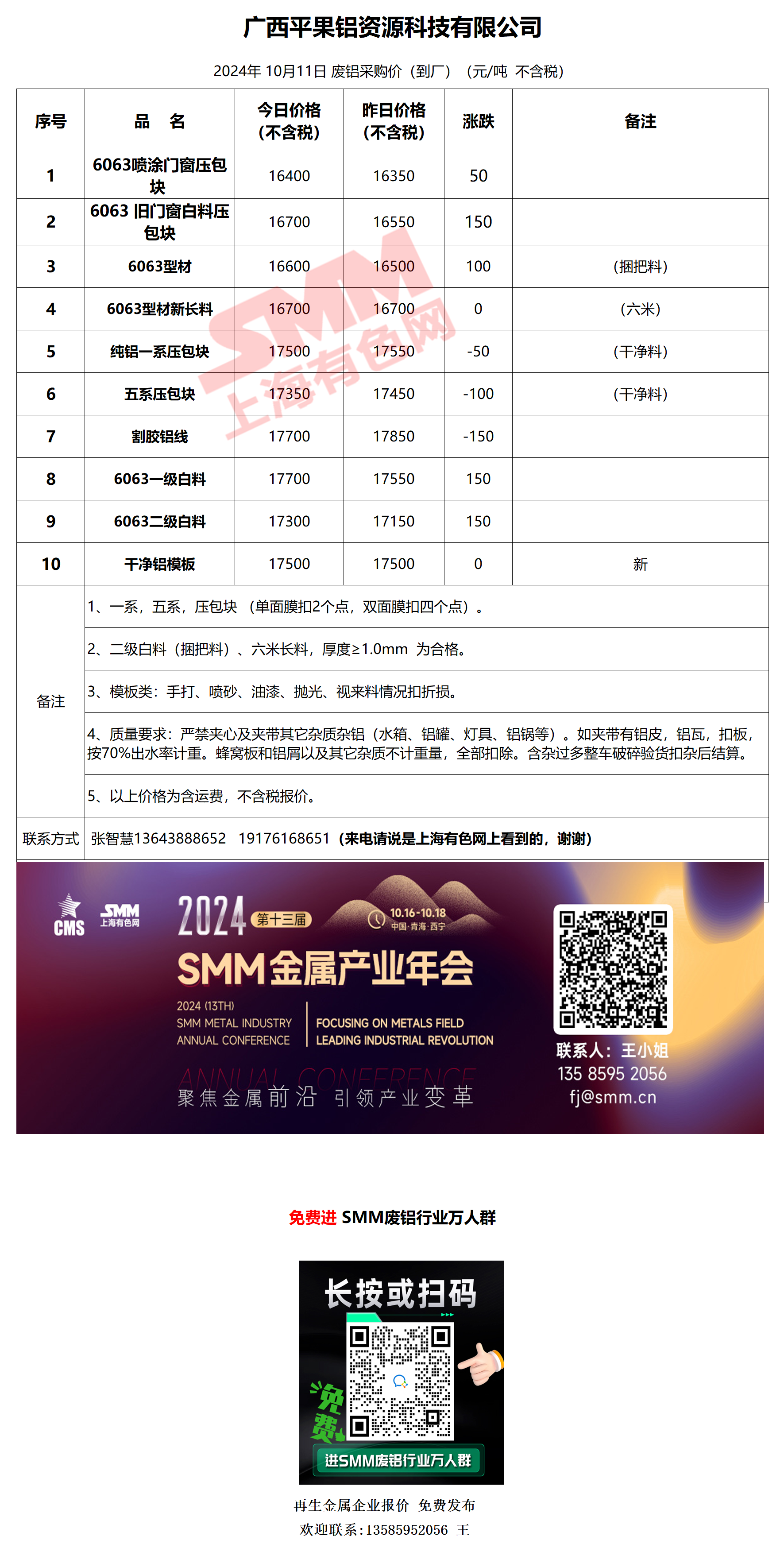 铝现货价格(铝现货价格实时走势图) 铝现货价格(铝现货价格实时走势图)