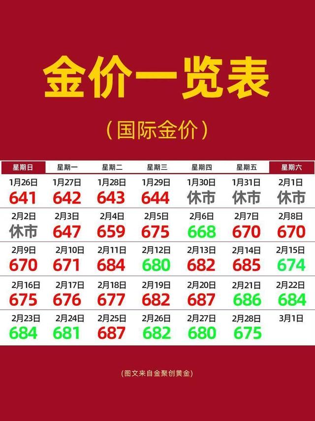 现货市场价格(现货市场价格机制运行存在缺陷的原因)