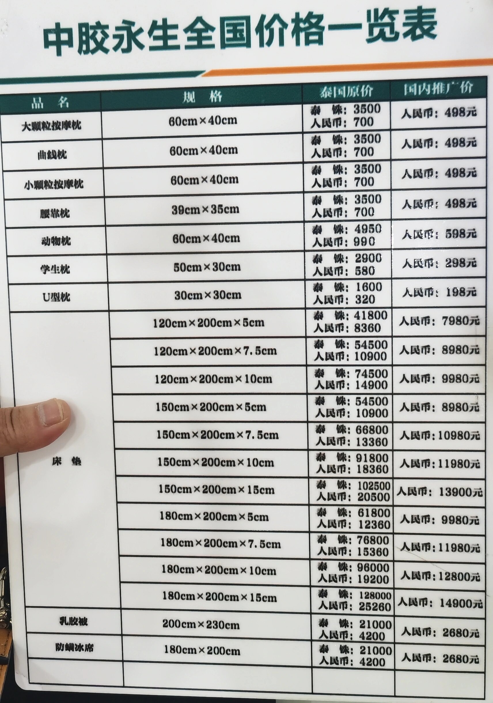 橡胶现货价格(橡胶现货价格有色)