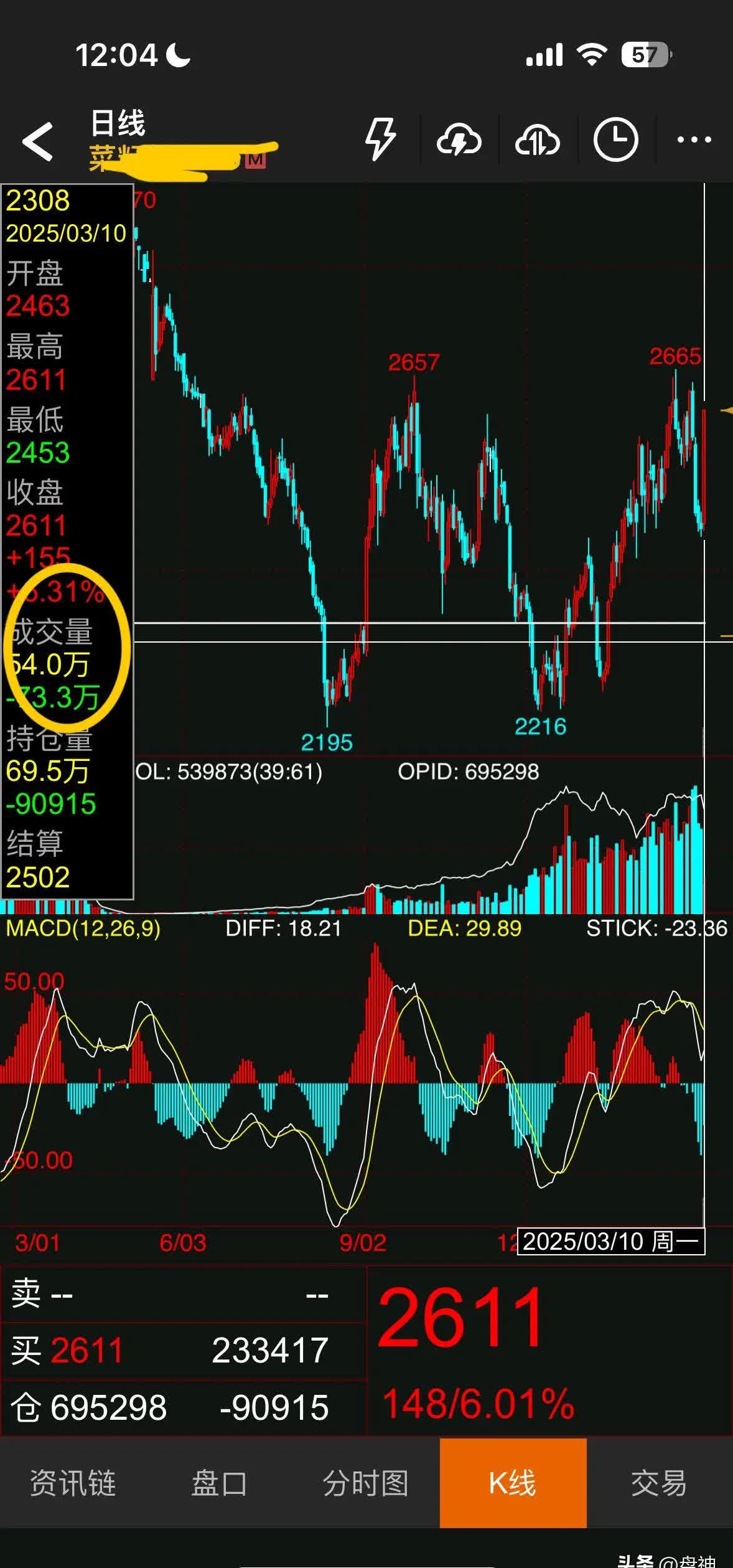 现货做空(现货做空会爆仓吗)