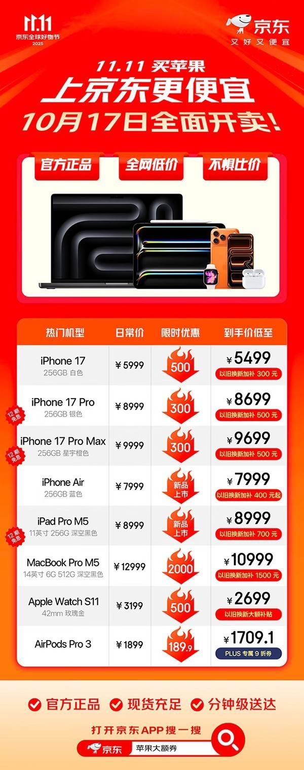 苹果现货(苹果现货与期货差2000点)