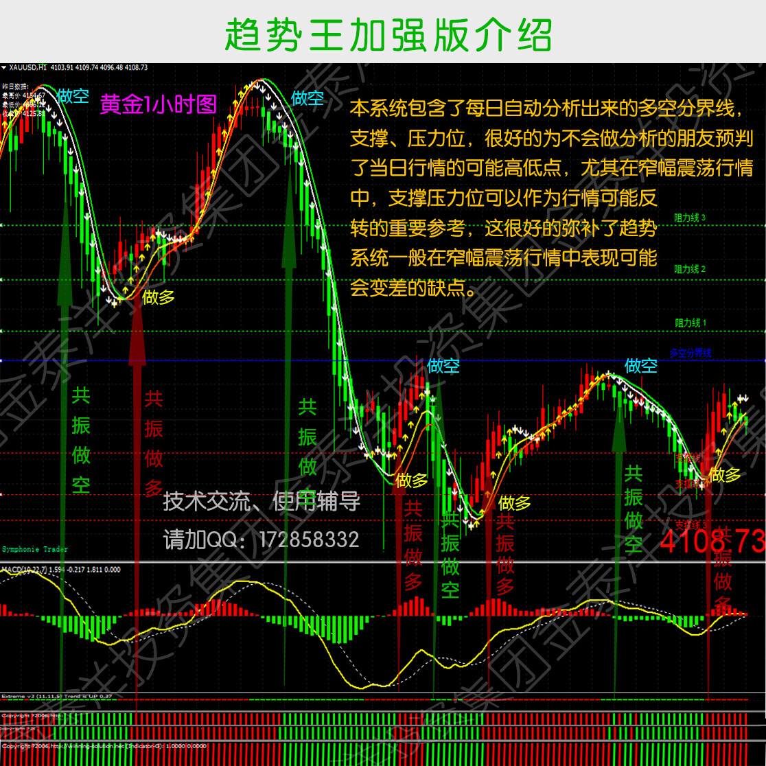 现货外汇(现货外汇市场)
