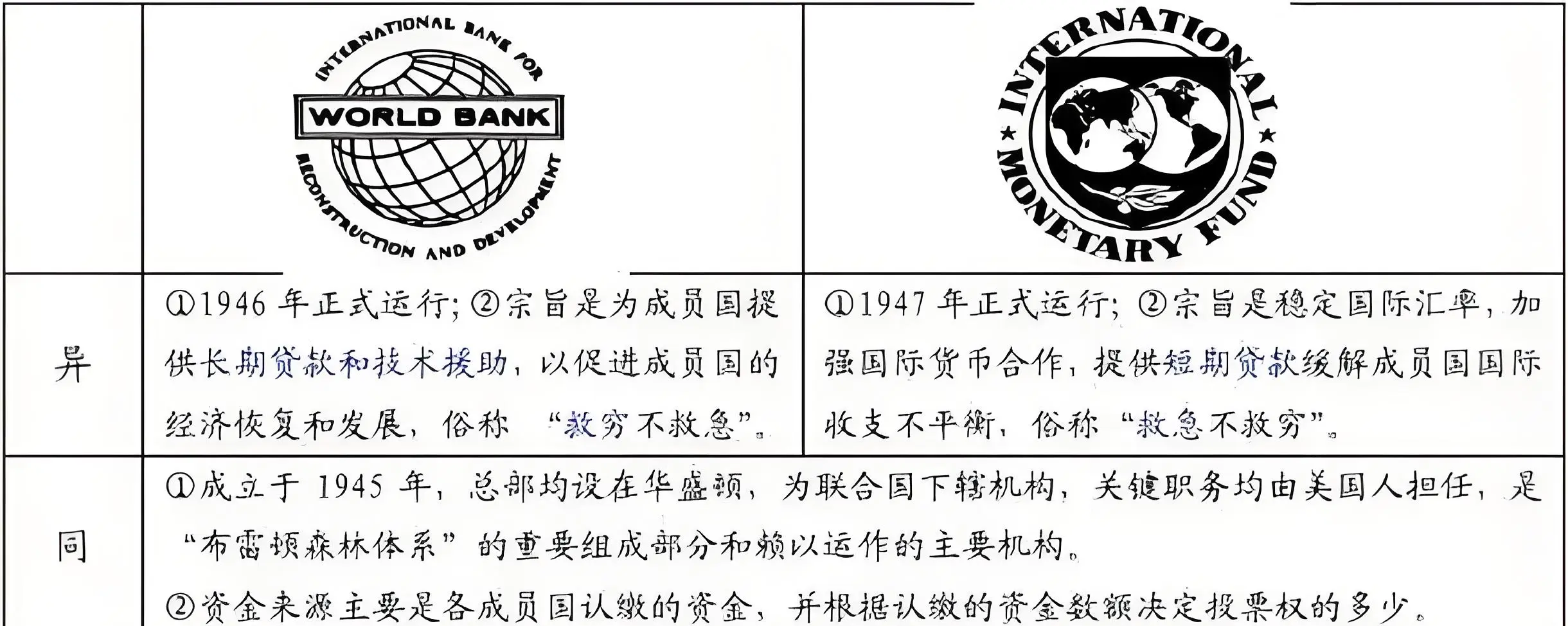 货币基金是什么(货币基金是什么意思大白话)