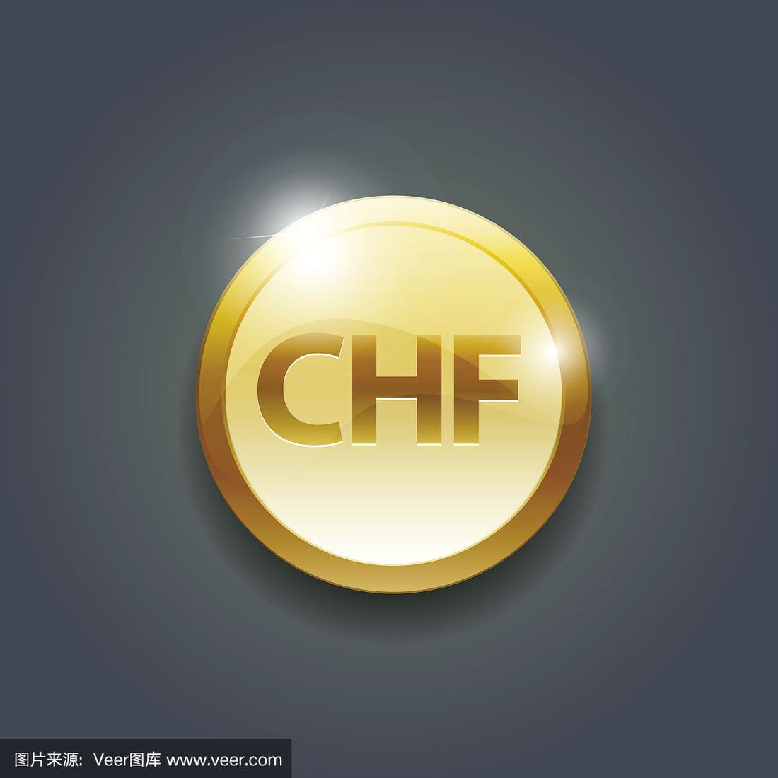 chf是什么货币(币种chf是啥意思)