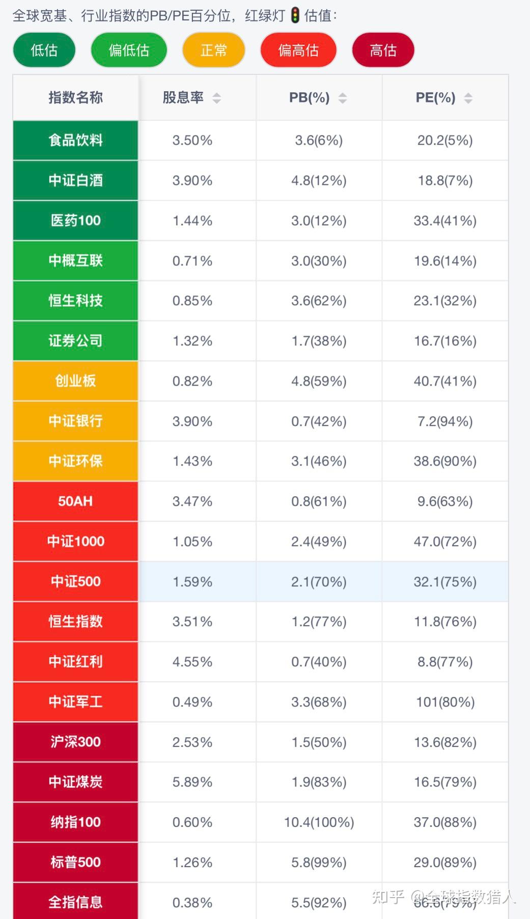 什么是货币基金(什么是货币基金简单说)