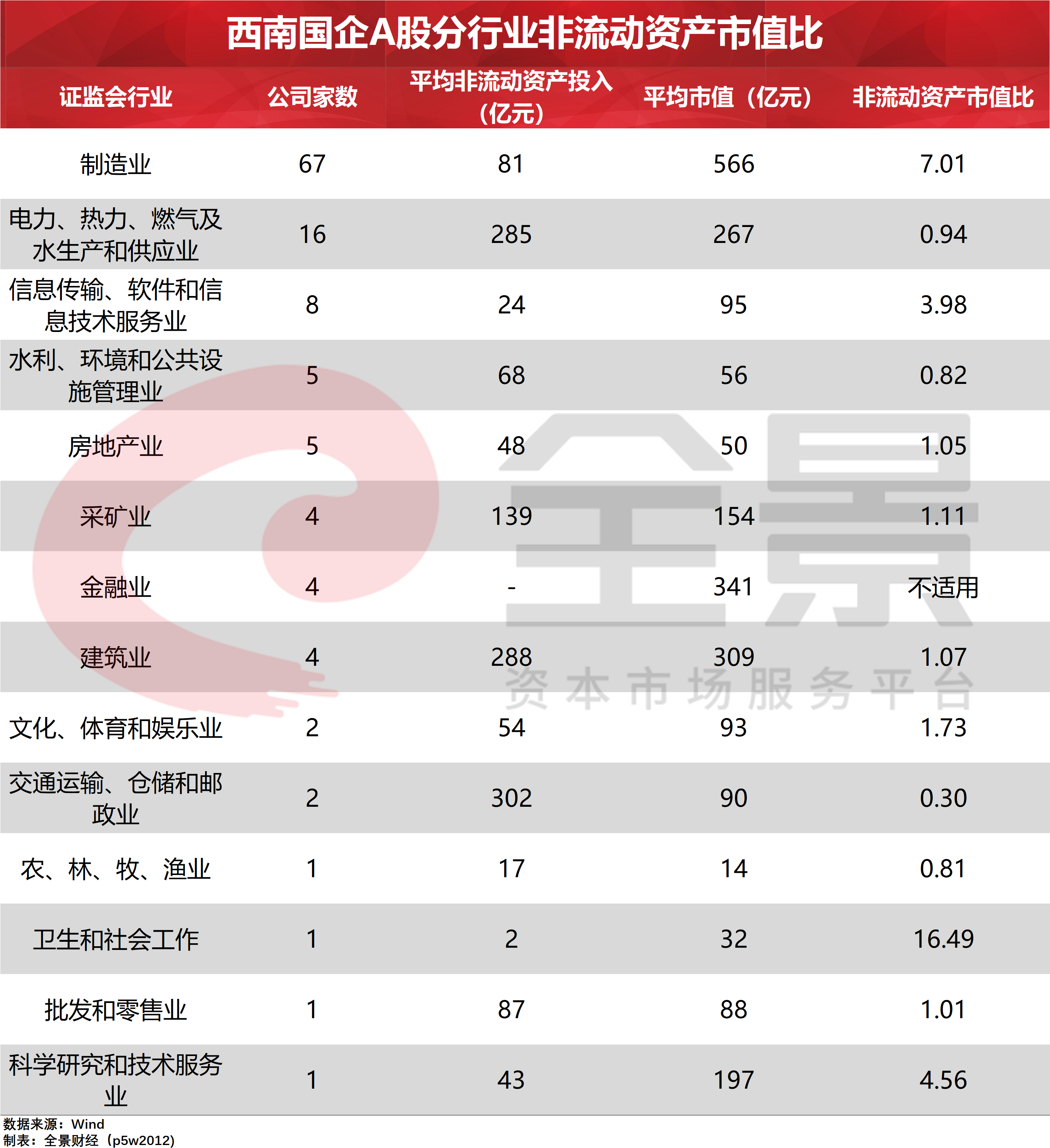 非货币性资产(非货币性资产交换的会计处理)