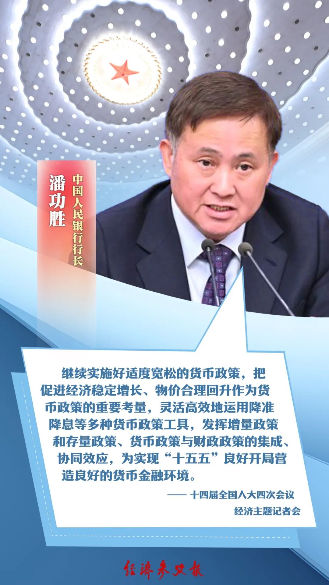 货币政策(货币政策司)