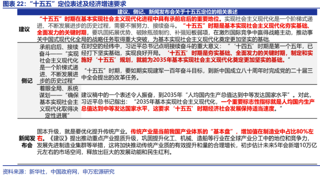 扩张性货币政策(扩张性货币政策和紧缩性货币政策)