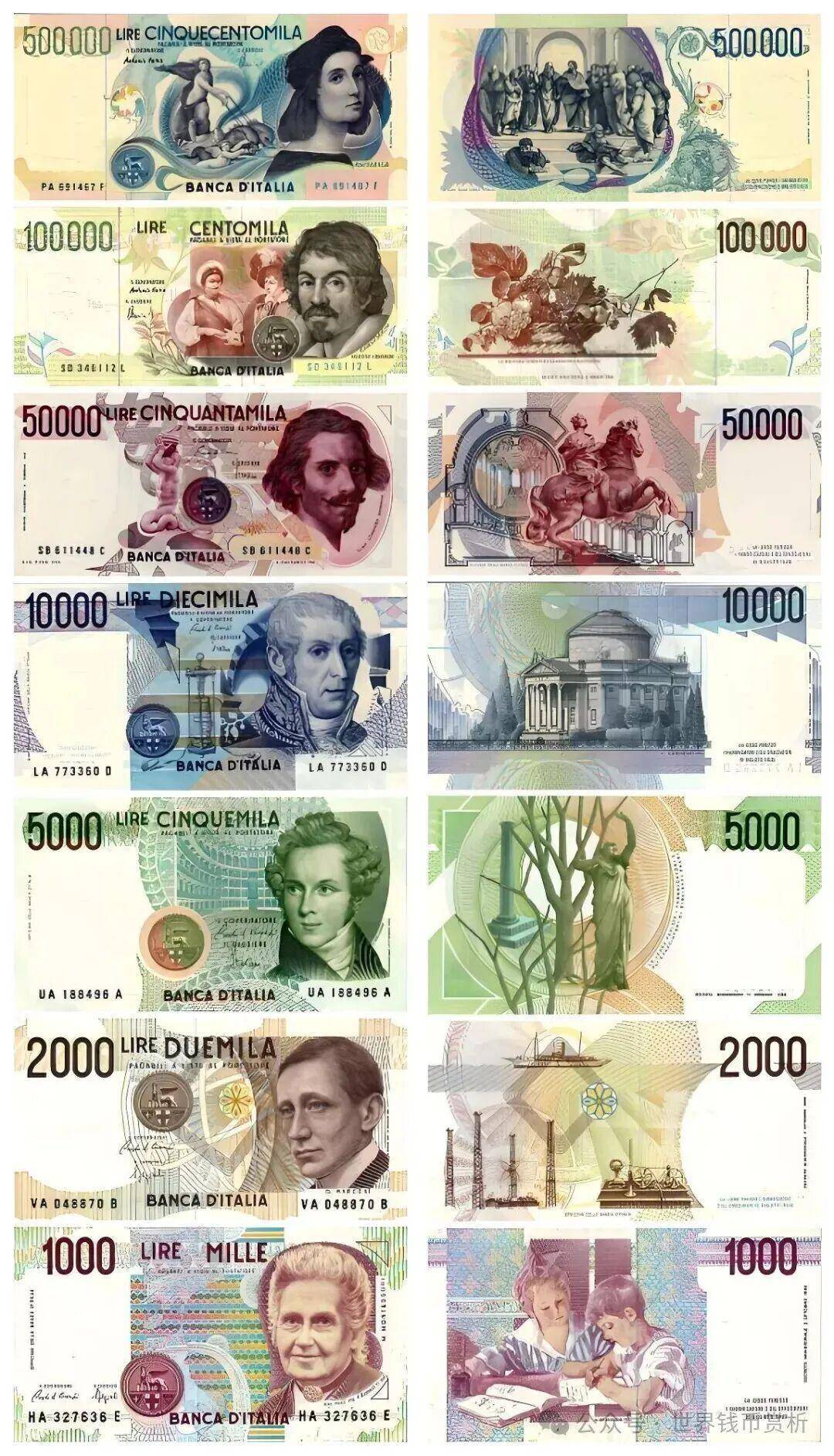 国际货币(国际货币体系)