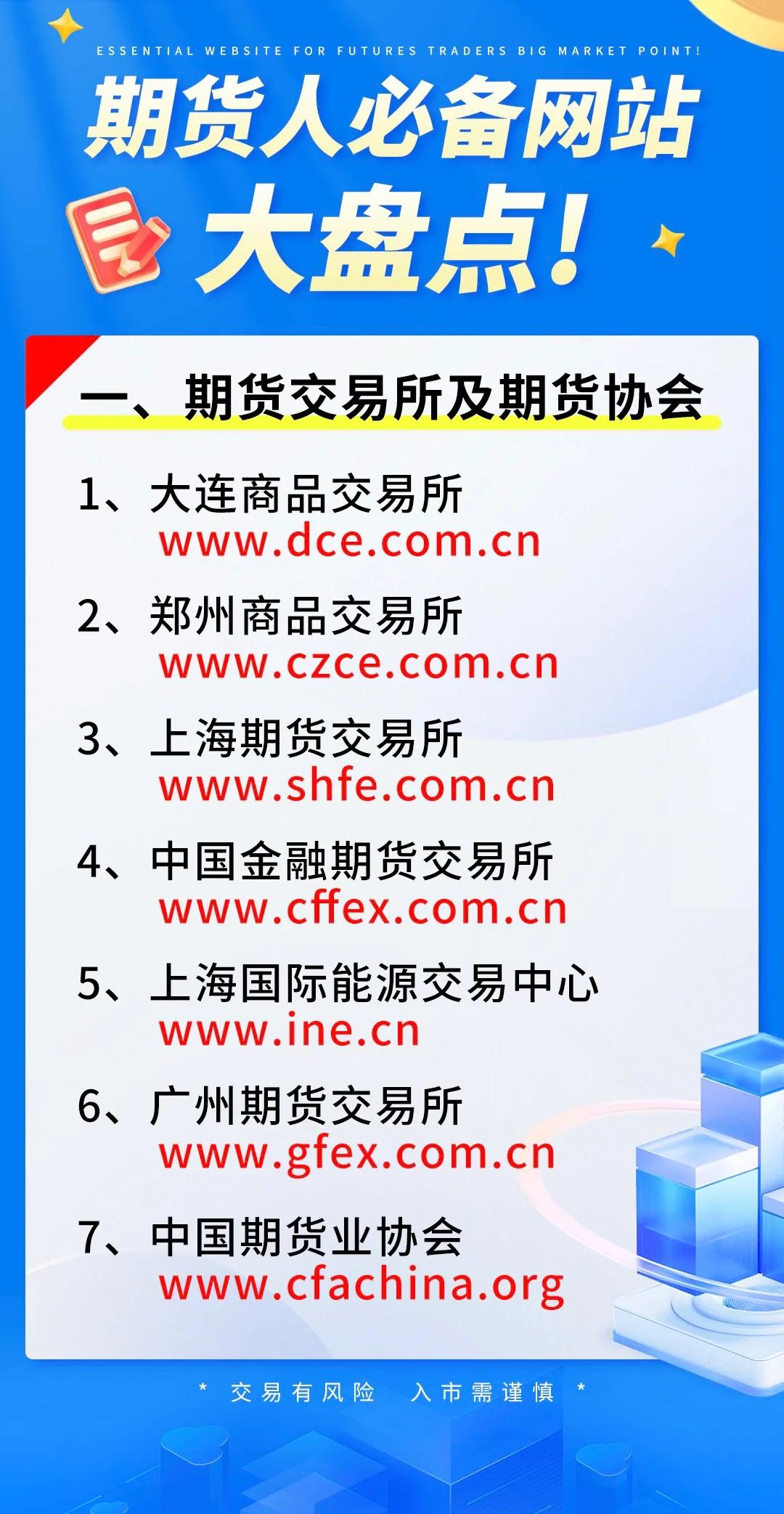 货币期货(货币期货就是外汇期货)