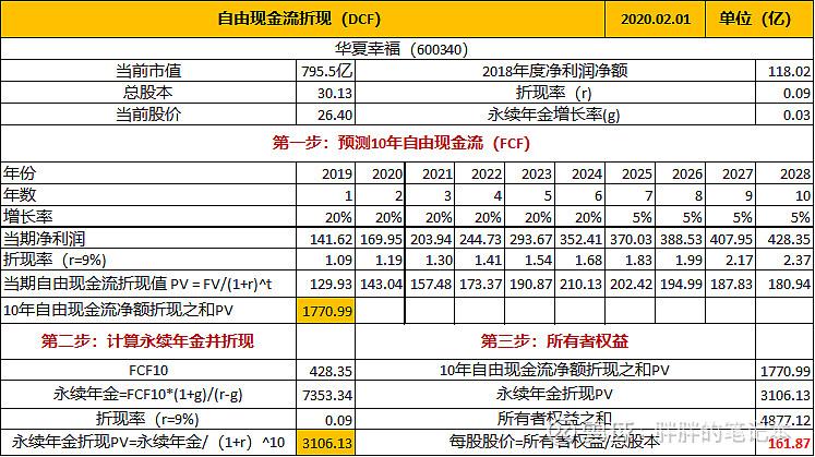 南方现金增利货币a(南方现金增利货币a怎么样)