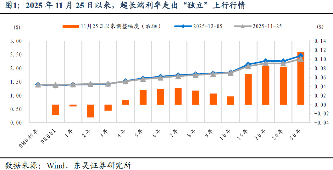 稳健的货币政策(稳健的货币政策三大措施)