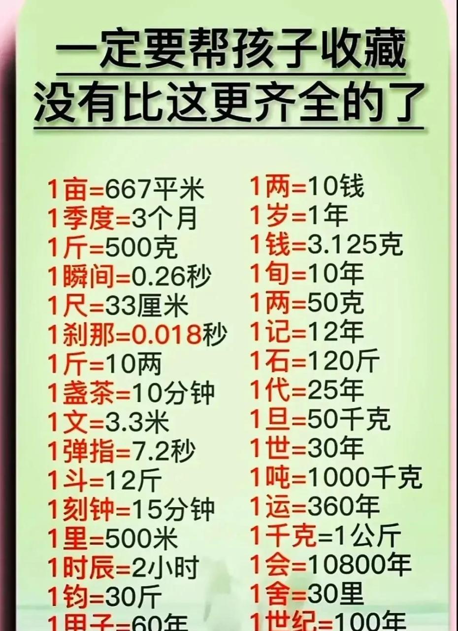 货币换算(货币换算题)