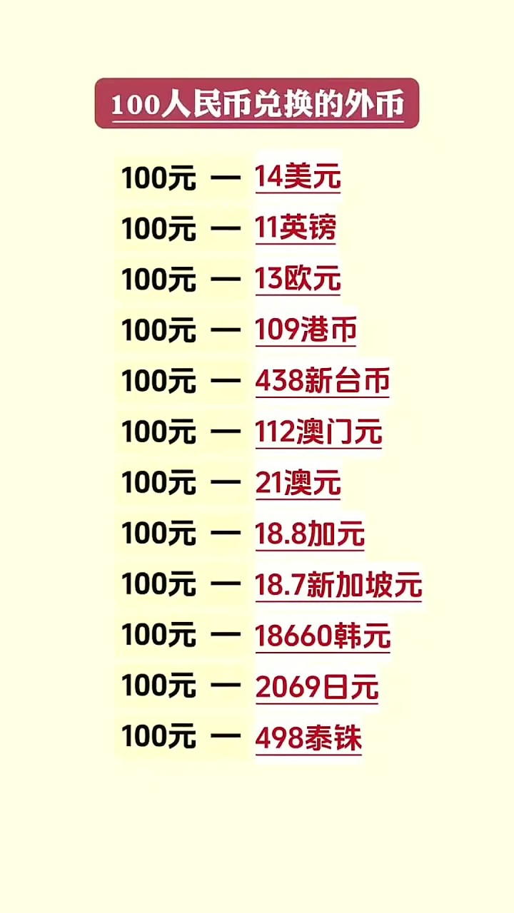 货币互换(货币互换和利率互换区别)