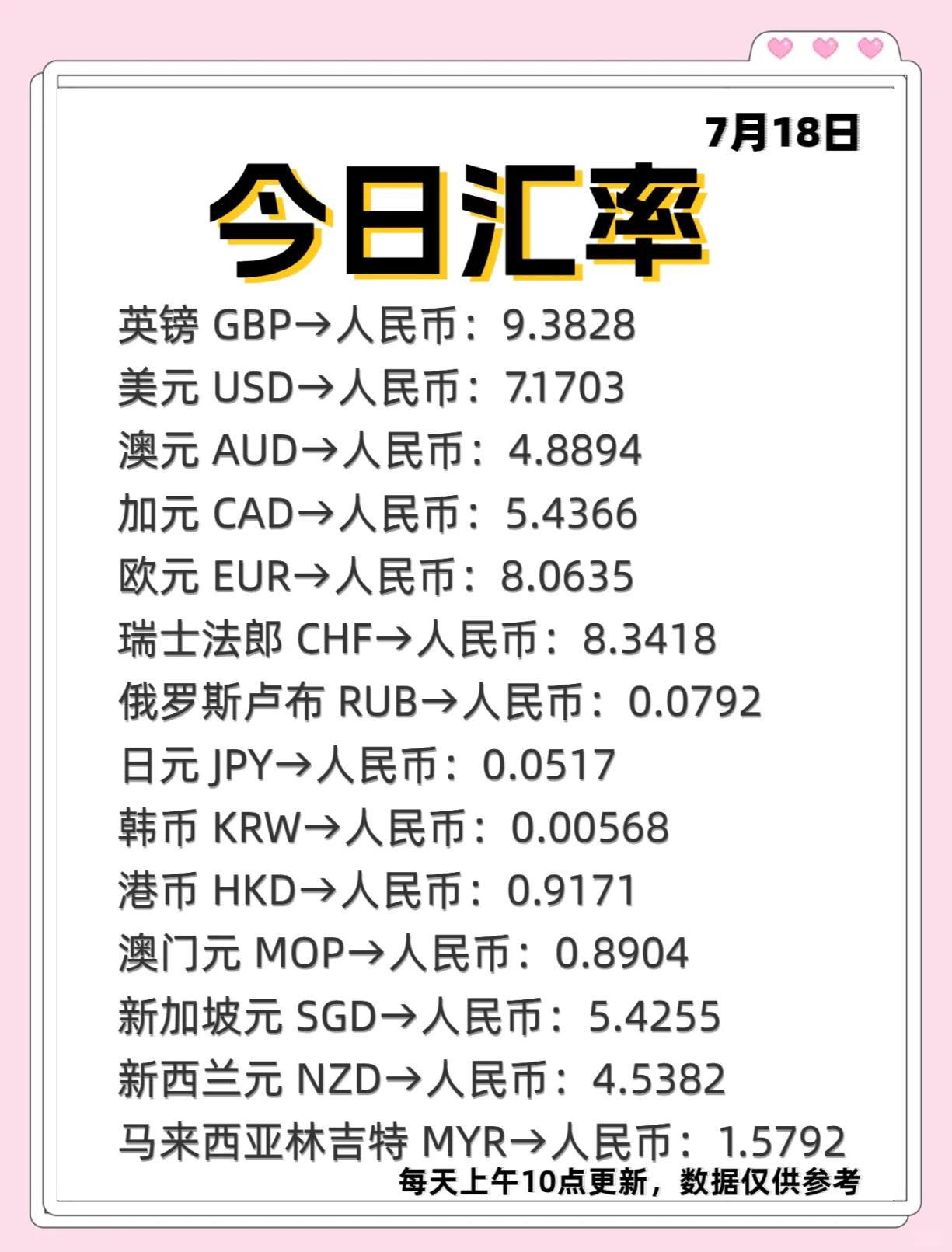 myr是什么货币(myr是什么货币 兑换人民币)