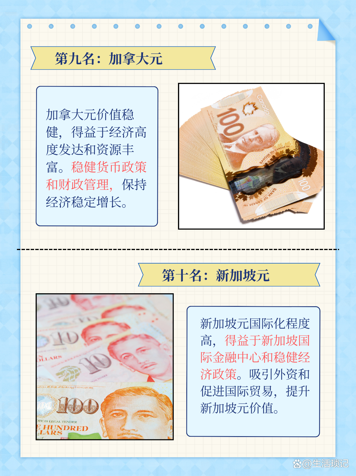 世界货币(世界货币价值排行榜)