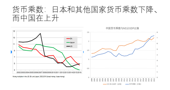 扩张性货币政策(通货膨胀采用扩张性货币政策)