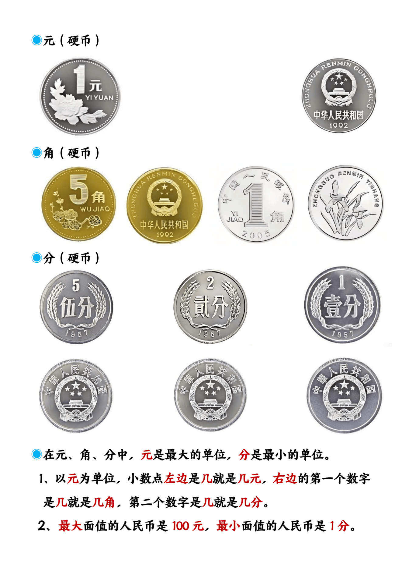 cny什么货币(usd是什么货币)