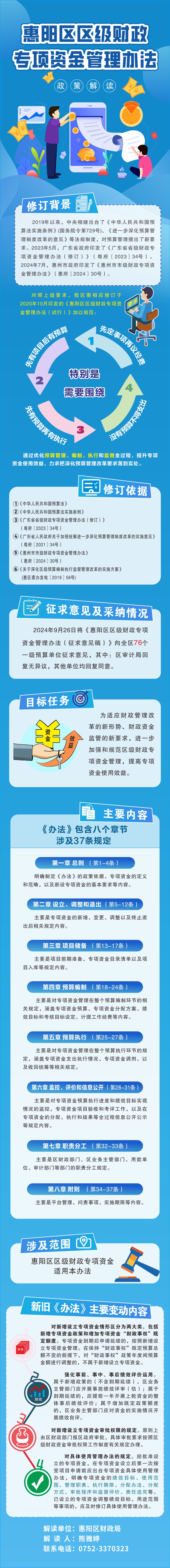 扩张性货币政策(扩张性货币政策增加货币供给)