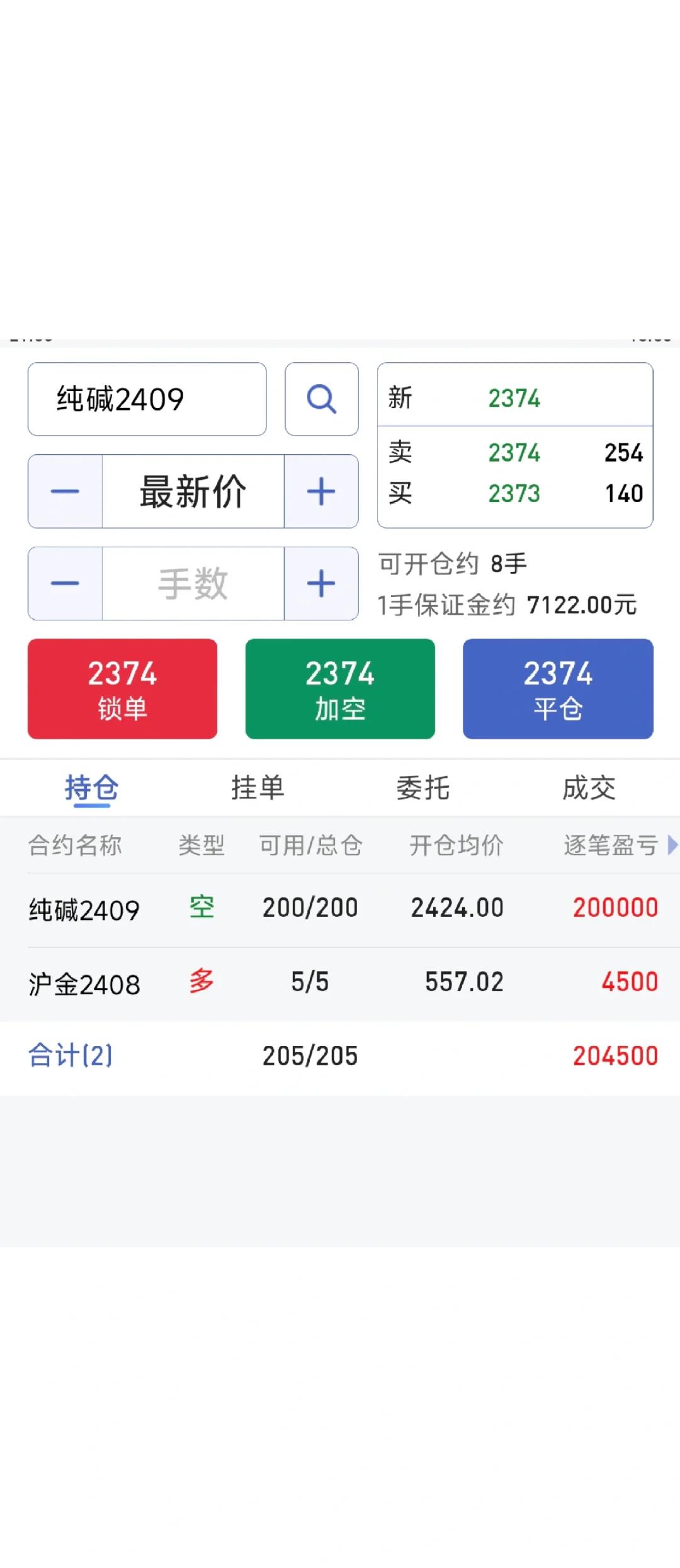 货币期货(货币期货交易是如何进行的) 货币期货(货币期货交易是如何进行的)
