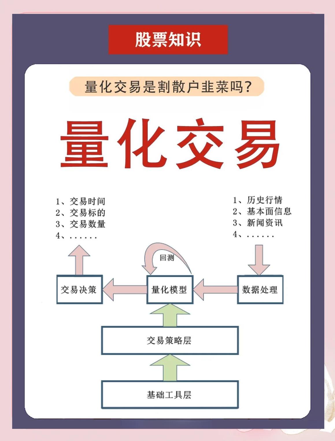 货币化(货币化住房补贴)