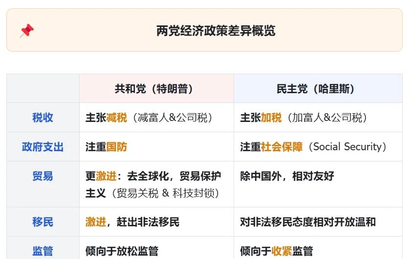 财政政策和货币政策的区别(财政政策货币政策有哪些措施) 财政政策和货币政策的区别(财政政策货币政策有哪些措施)