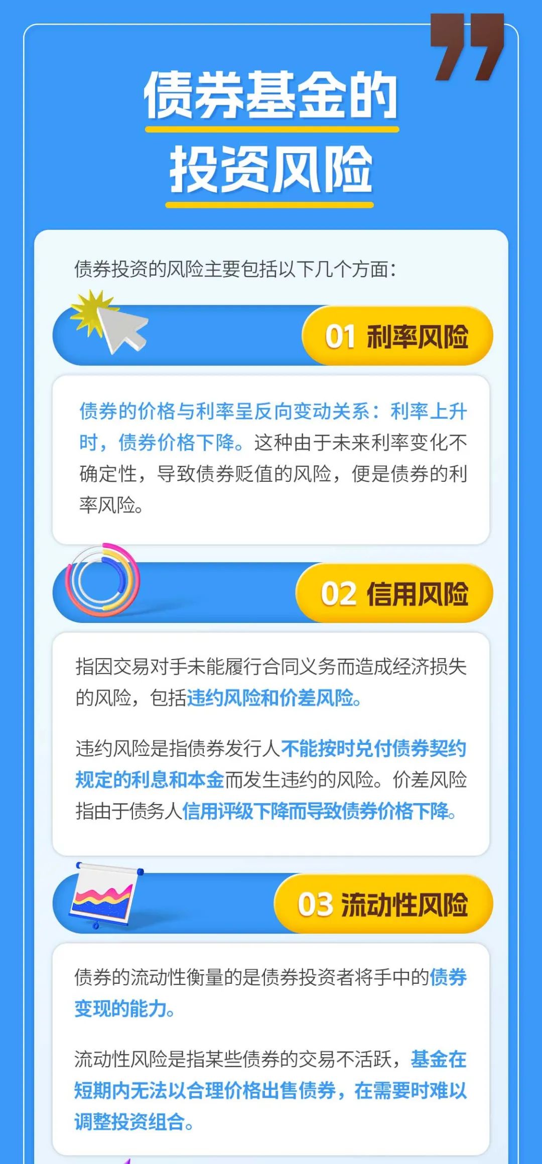 货币基金风险(货币基金风险级别)