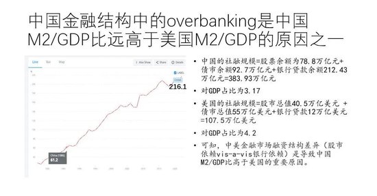 扩张性货币政策(扩张性货币政策会导致)