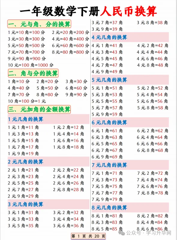 货币互换(中蒙货币互换)