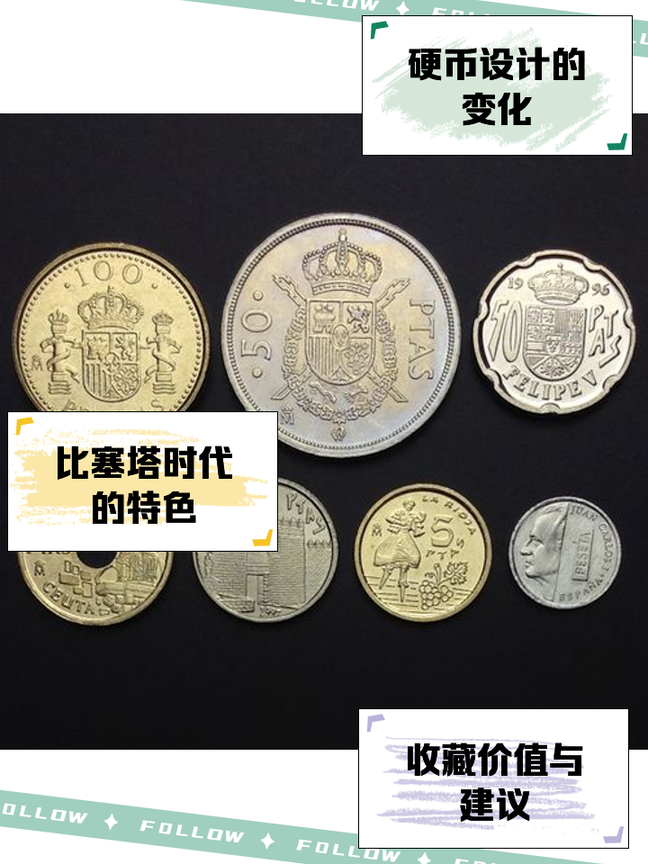 西班牙货币(西班牙货币兑换人民币)