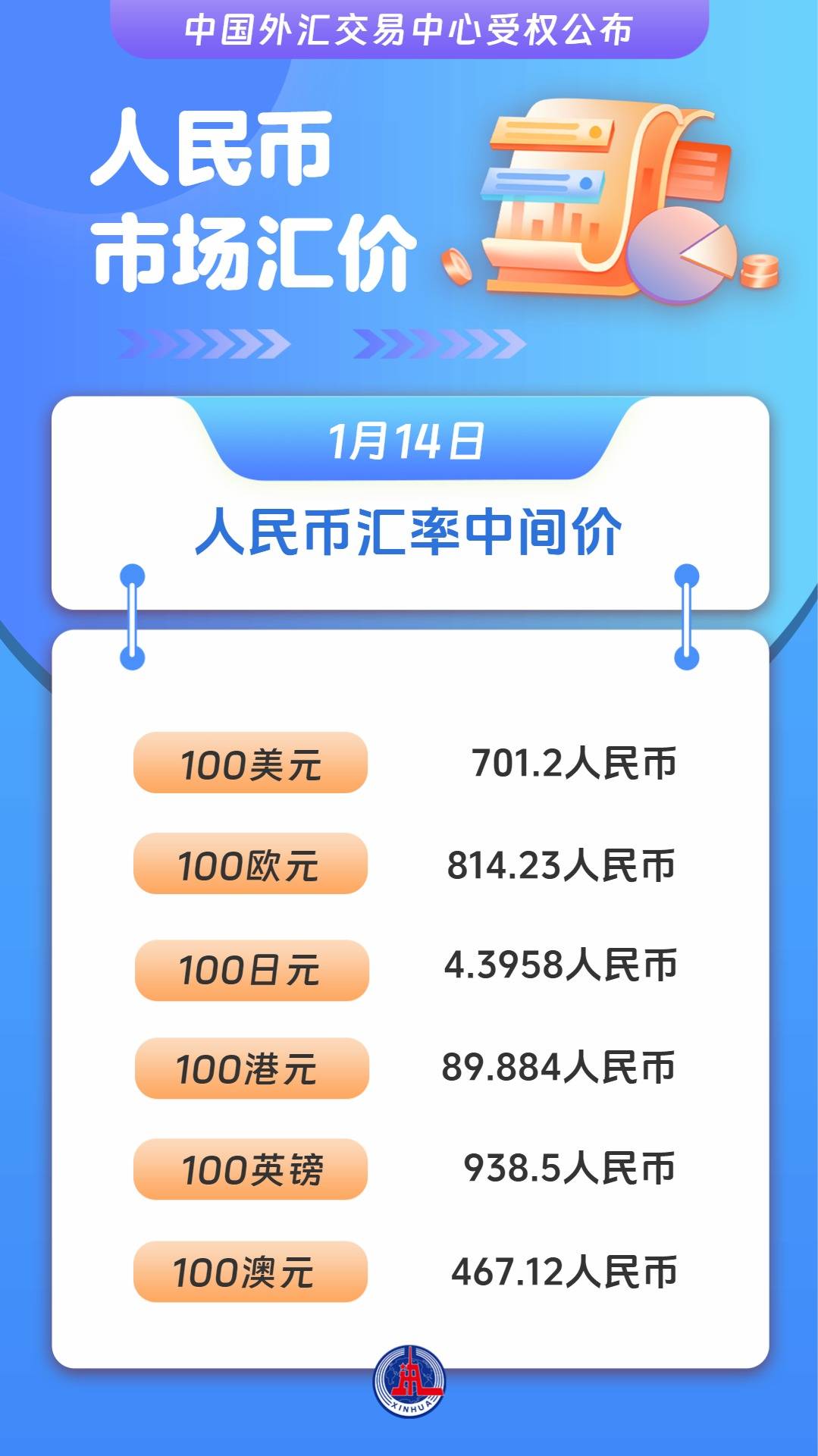 货币流通(货币流通速度和货币需求量的关系)