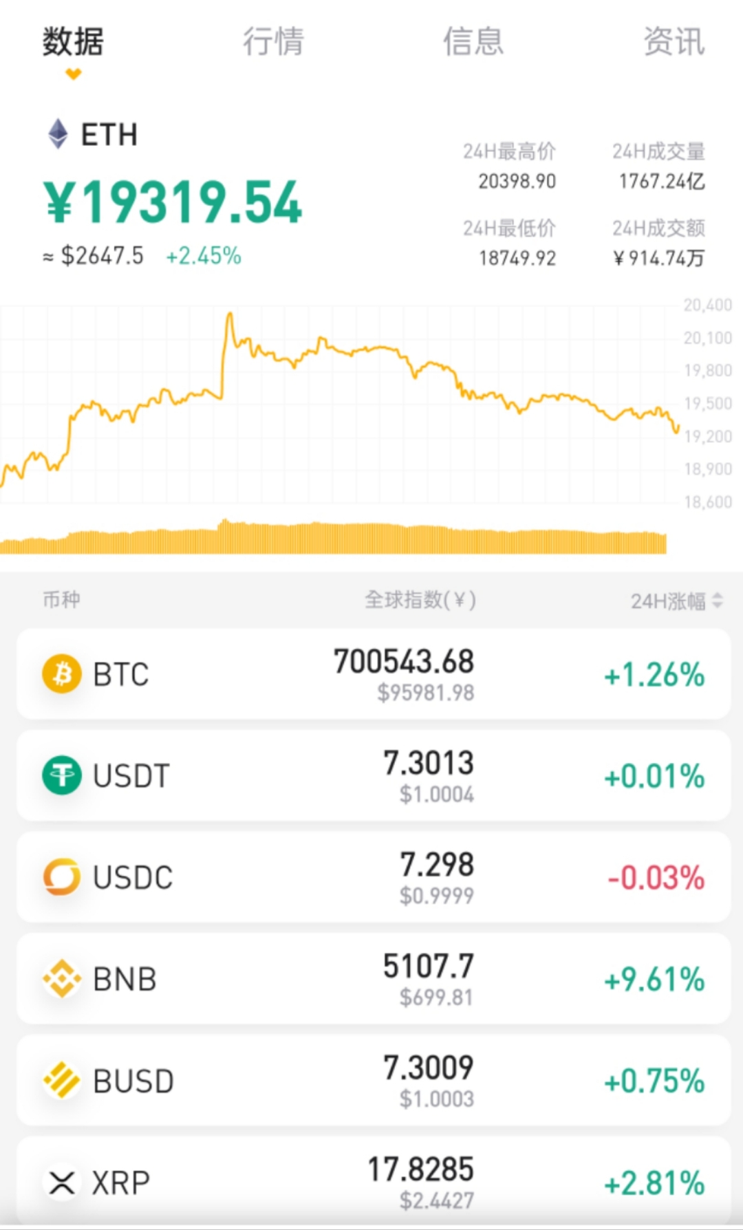 以太坊今天价格(以太坊今天价格人民币多少)