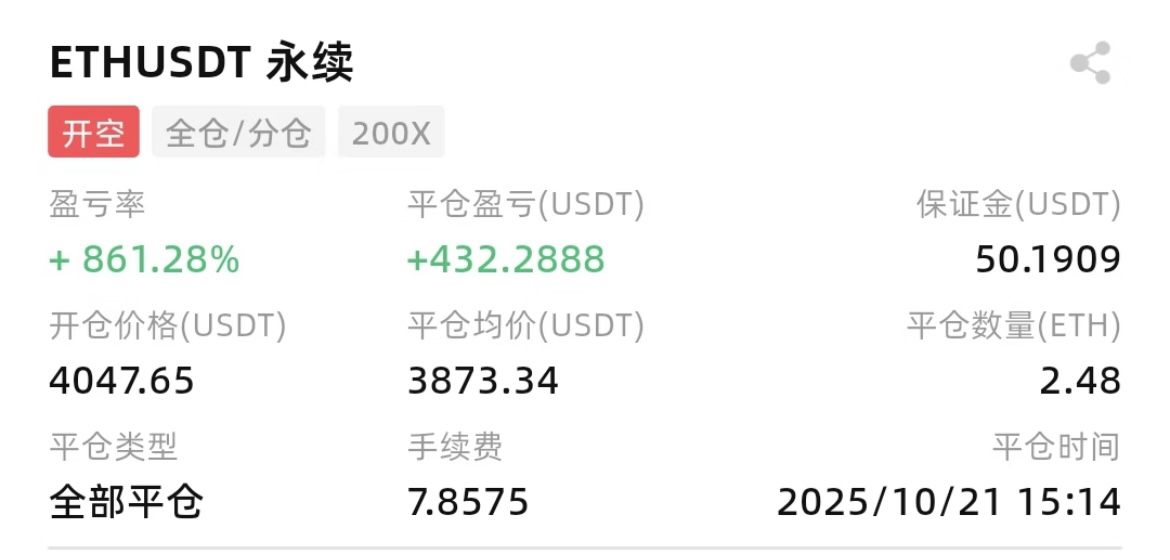 ETH合约(eth合约现价)